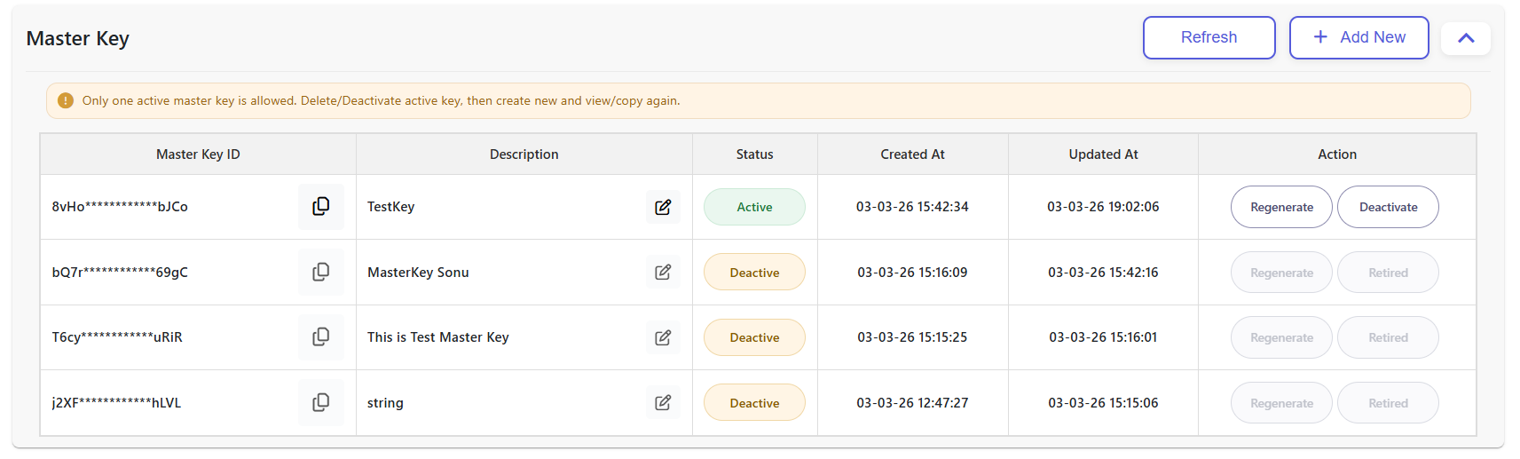 Master Key Dashboard